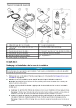 Preview for 21 page of Hach SIP 10 kit User Instructions