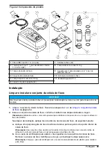 Preview for 49 page of Hach SIP 10 kit User Instructions