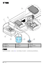 Preview for 62 page of Hach SIP 10 kit User Instructions