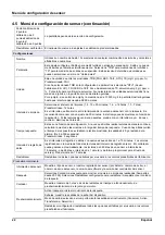 Preview for 22 page of Hach SOLITAX sc Manual