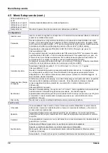 Preview for 38 page of Hach SOLITAX sc Manual