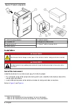 Preview for 8 page of Hach SP-510 Basic User Manual