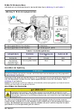 Предварительный просмотр 34 страницы Hach SP-510 Basic User Manual