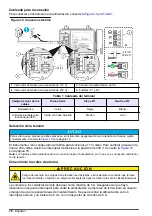 Preview for 76 page of Hach SP-510 Basic User Manual