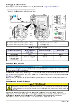 Предварительный просмотр 97 страницы Hach SP-510 Basic User Manual