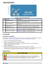 Предварительный просмотр 100 страницы Hach SP-510 Basic User Manual