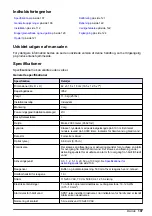 Preview for 107 page of Hach SP-510 Basic User Manual