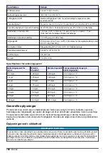 Preview for 108 page of Hach SP-510 Basic User Manual