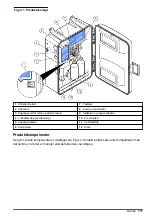 Preview for 111 page of Hach SP-510 Basic User Manual