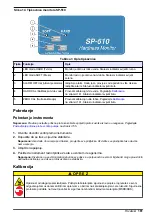 Предварительный просмотр 161 страницы Hach SP-510 Basic User Manual