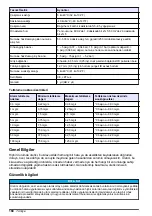 Preview for 168 page of Hach SP-510 Basic User Manual