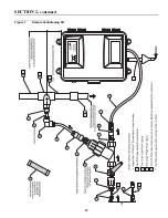 Предварительный просмотр 26 страницы Hach SP-510 Instrument Manual