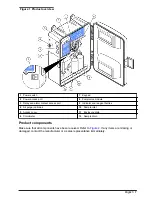 Preview for 9 page of Hach SP-510 User Manual