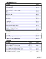 Preview for 25 page of Hach SP-510 User Manual