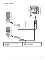 Preview for 5 page of Hach Surface Scatter 7 Manual