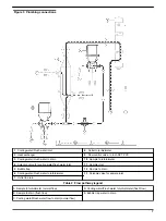 Preview for 7 page of Hach Surface Scatter 7 Manual