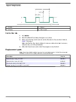 Preview for 9 page of Hach Surface Scatter 7 Manual