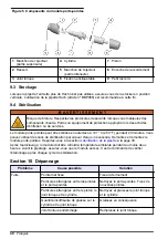 Предварительный просмотр 40 страницы Hach TenSette plus Basic User Manual