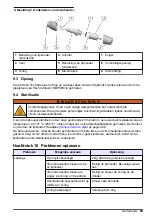 Предварительный просмотр 69 страницы Hach TenSette plus Basic User Manual