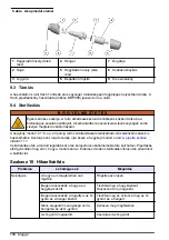 Предварительный просмотр 118 страницы Hach TenSette plus Basic User Manual