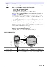 Предварительный просмотр 125 страницы Hach TenSette plus Basic User Manual