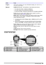 Предварительный просмотр 135 страницы Hach TenSette plus Basic User Manual