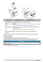 Preview for 13 page of Hach TitraLab AT1000 Series Basic User Manual