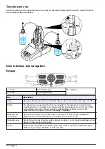 Предварительный просмотр 16 страницы Hach TitraLab AT1000 Series Basic User Manual