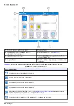 Предварительный просмотр 84 страницы Hach TitraLab AT1000 Series Basic User Manual