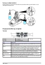 Предварительный просмотр 172 страницы Hach TitraLab AT1000 Series Basic User Manual