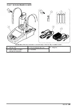 Preview for 251 page of Hach TitraLab AT1000 Series Basic User Manual