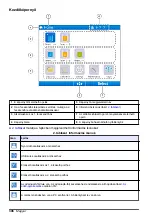 Предварительный просмотр 306 страницы Hach TitraLab AT1000 Series Basic User Manual