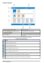 Предварительный просмотр 372 страницы Hach TitraLab AT1000 Series Basic User Manual