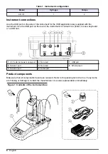 Preview for 6 page of Hach TitraLab KF1121 Basic User Manual