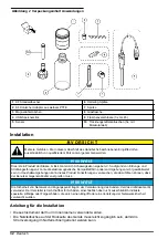 Preview for 32 page of Hach TitraLab KF1121 Basic User Manual