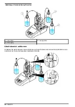 Preview for 40 page of Hach TitraLab KF1121 Basic User Manual