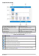 Preview for 42 page of Hach TitraLab KF1121 Basic User Manual