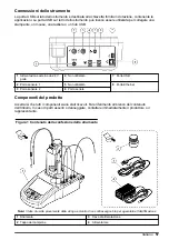 Preview for 57 page of Hach TitraLab KF1121 Basic User Manual