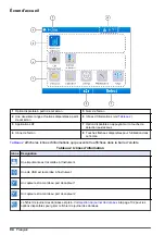 Preview for 94 page of Hach TitraLab KF1121 Basic User Manual