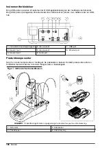 Preview for 186 page of Hach TitraLab KF1121 Basic User Manual