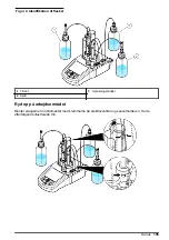 Preview for 195 page of Hach TitraLab KF1121 Basic User Manual