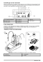 Preview for 211 page of Hach TitraLab KF1121 Basic User Manual