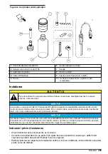 Preview for 365 page of Hach TitraLab KF1121 Basic User Manual