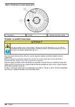 Preview for 396 page of Hach TitraLab KF1121 Basic User Manual