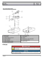 Предварительный просмотр 7 страницы Hach TitraStir 19400-00 User Instructions