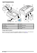 Preview for 28 page of Hach TL2300 Basic User Manual