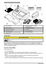 Preview for 29 page of Hach TL2300 Basic User Manual