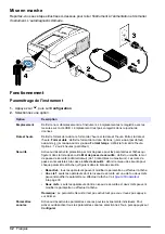 Preview for 32 page of Hach TL2300 Basic User Manual