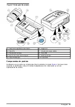 Preview for 73 page of Hach TL2300 Basic User Manual