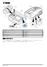 Preview for 114 page of Hach TL2300 Basic User Manual